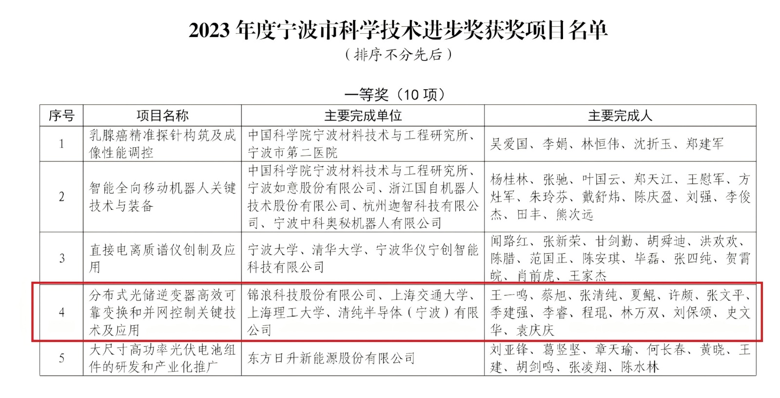 9506461dcd0caf7e03b71b633dd1f1f0 OG东方·(全站)